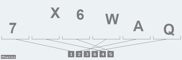 Код подтверждения