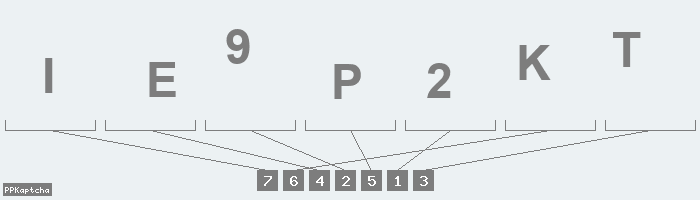 Код подтверждения