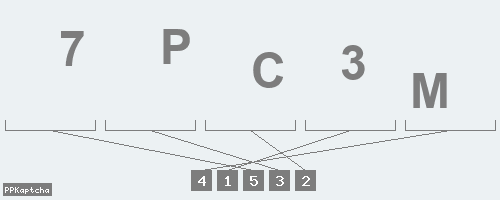 Код подтверждения