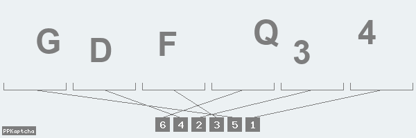 Код подтверждения