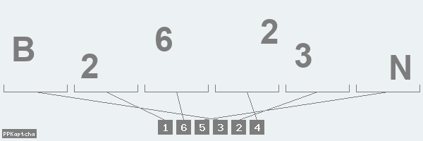 Код подтверждения