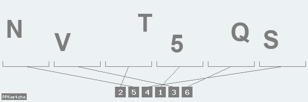 Код подтверждения