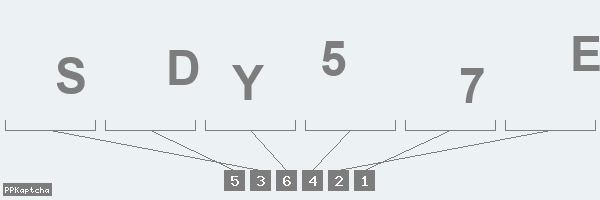 Код подтверждения