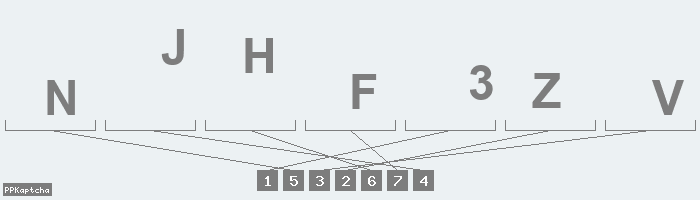 Код подтверждения