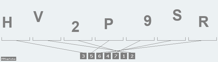 Код подтверждения