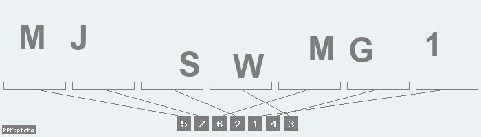 Код подтверждения