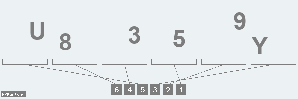 Код подтверждения