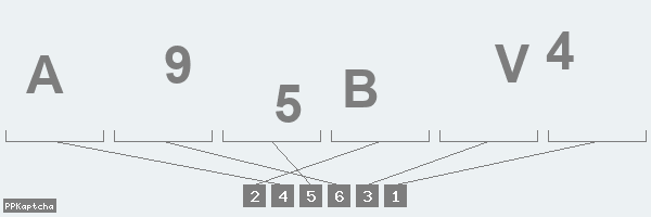 Код подтверждения
