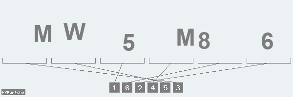 Код подтверждения