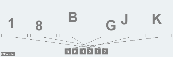 Код подтверждения