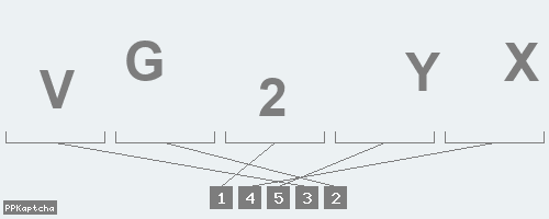 Код подтверждения