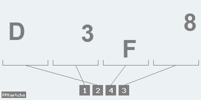 Код подтверждения