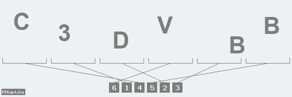 Код подтверждения