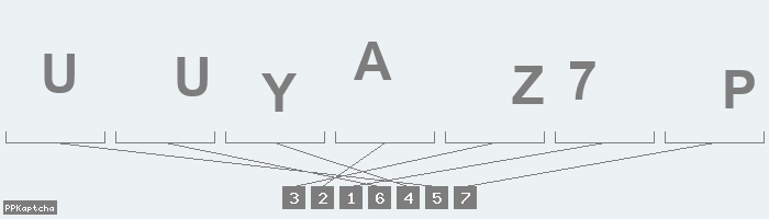 Код подтверждения
