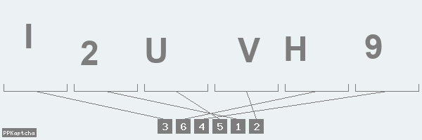 Код подтверждения