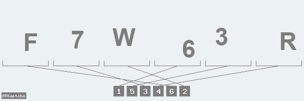 Код подтверждения