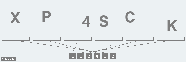 Код подтверждения
