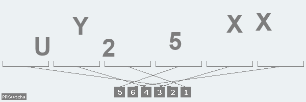Код подтверждения