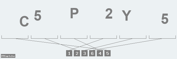 Код подтверждения