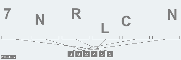 Код подтверждения