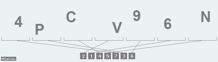 Код подтверждения