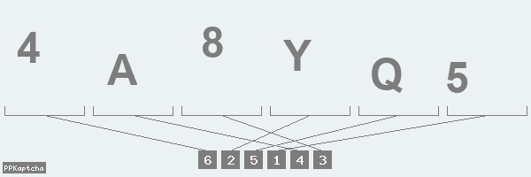 Код подтверждения