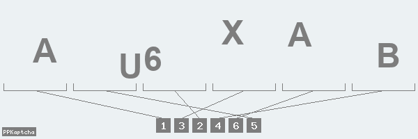 Код подтверждения
