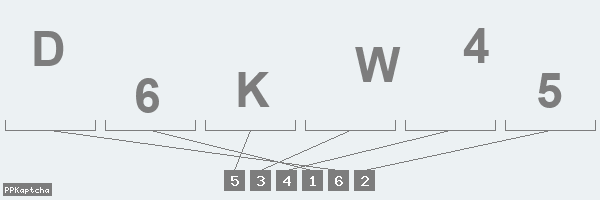 Код подтверждения