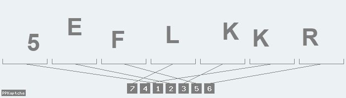 Код подтверждения