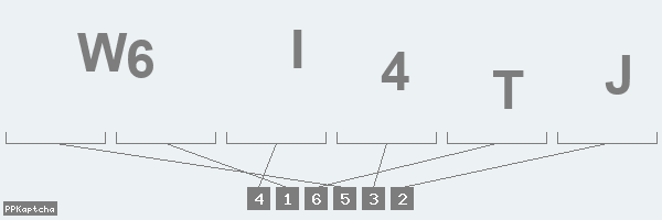 Код подтверждения