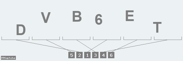 Код подтверждения