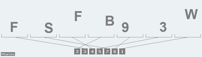 Код подтверждения