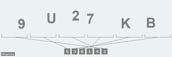 Код подтверждения