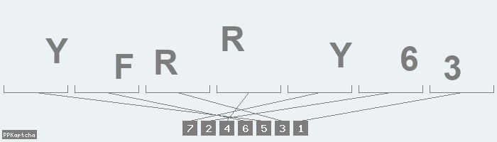 Код подтверждения