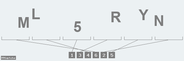 Код подтверждения