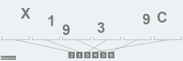 Код подтверждения
