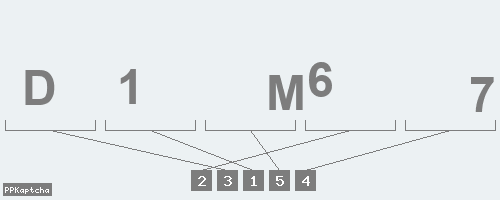 Код подтверждения
