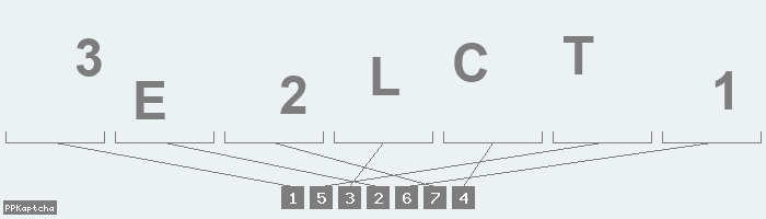 Код подтверждения