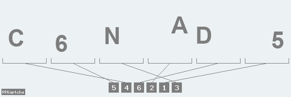 Код подтверждения