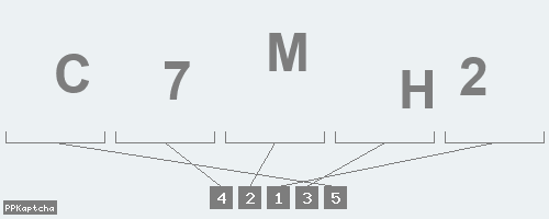 Код подтверждения