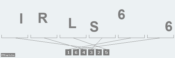 Код подтверждения