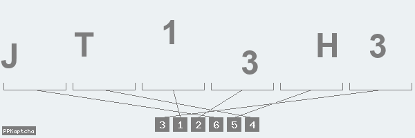 Код подтверждения