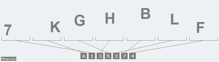 Код подтверждения