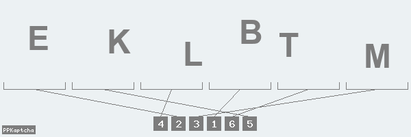 Код подтверждения