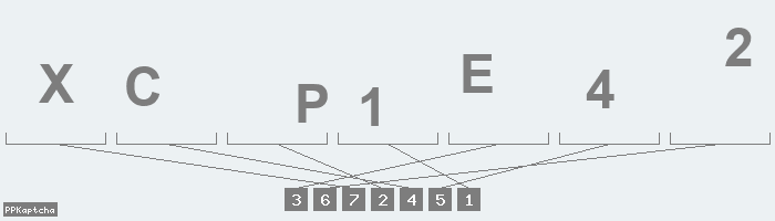 Код подтверждения