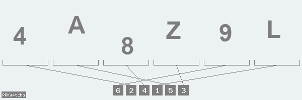 Код подтверждения