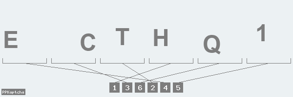 Код подтверждения