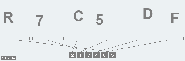 Код подтверждения