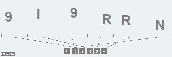 Код подтверждения