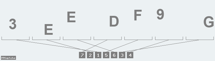 Код подтверждения